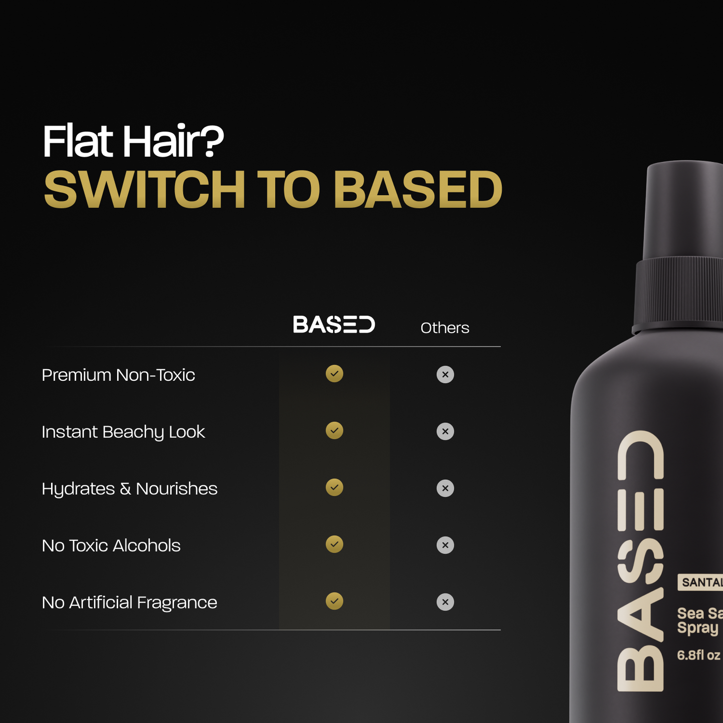 Sea Salt Spray